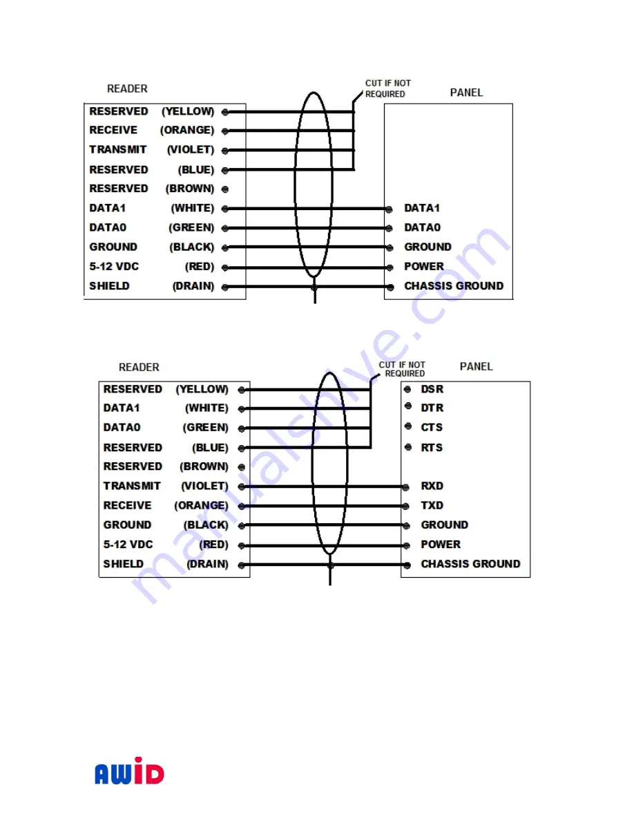 AWID uAxcess XJ-1023 User Manual Download Page 9