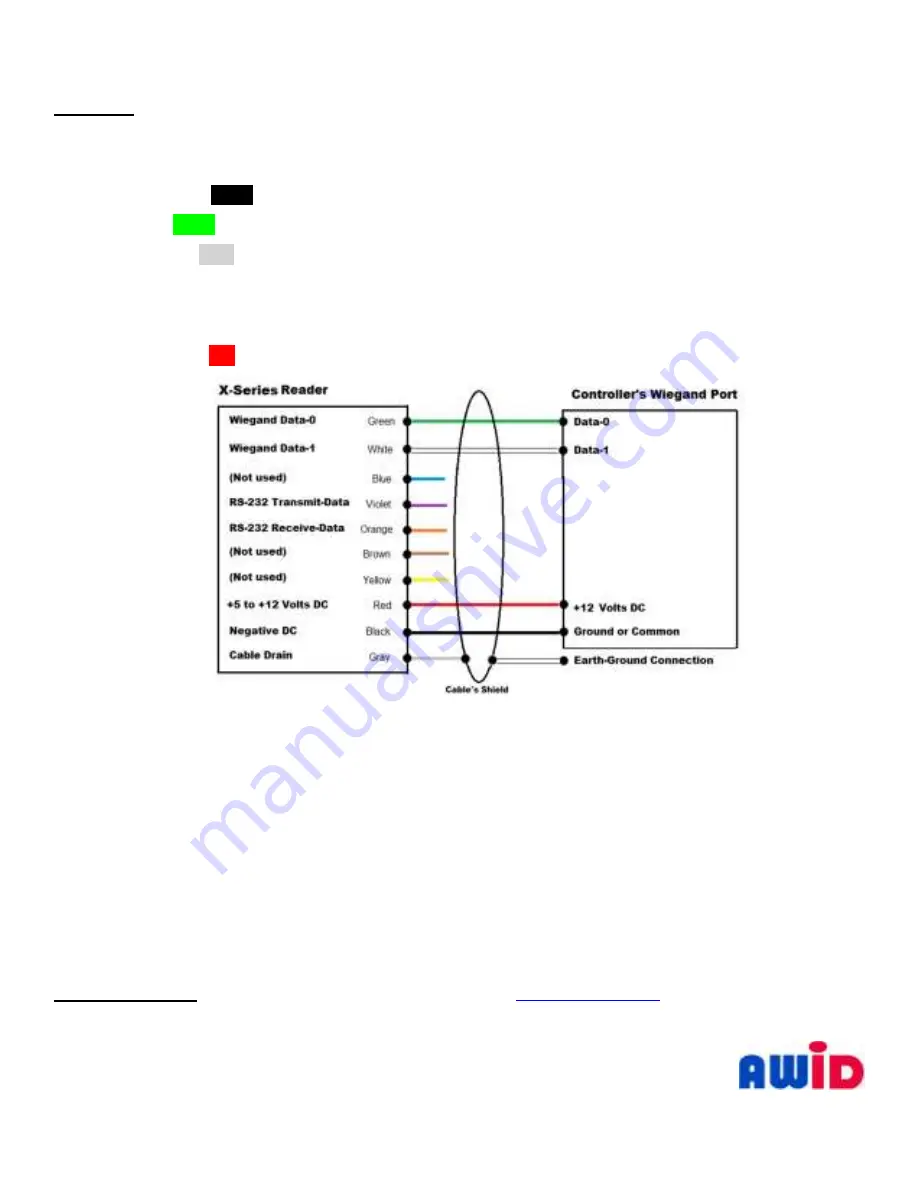 AWID XR-3600 Installation Sheet Download Page 2