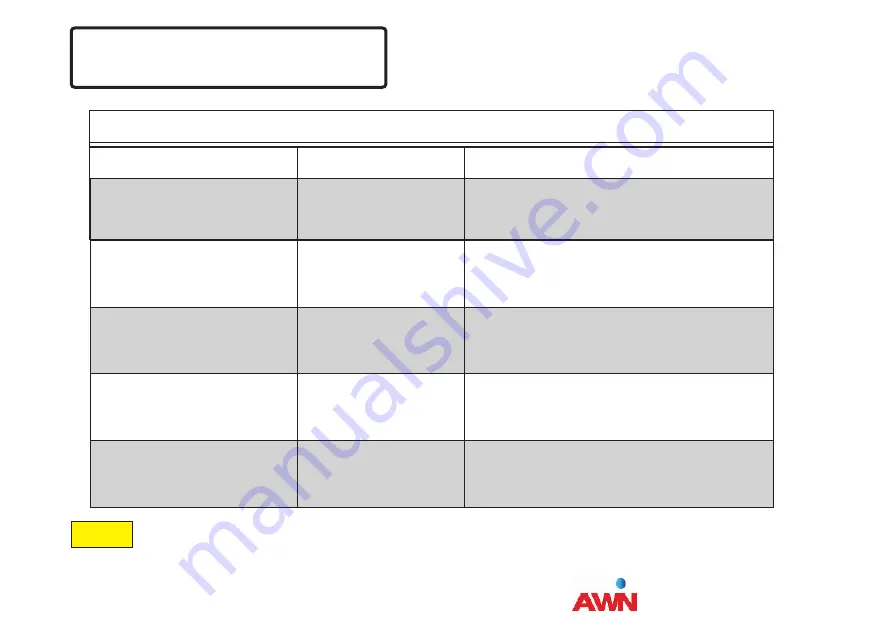 AWIN AW-EB920 Operation Manual Download Page 17