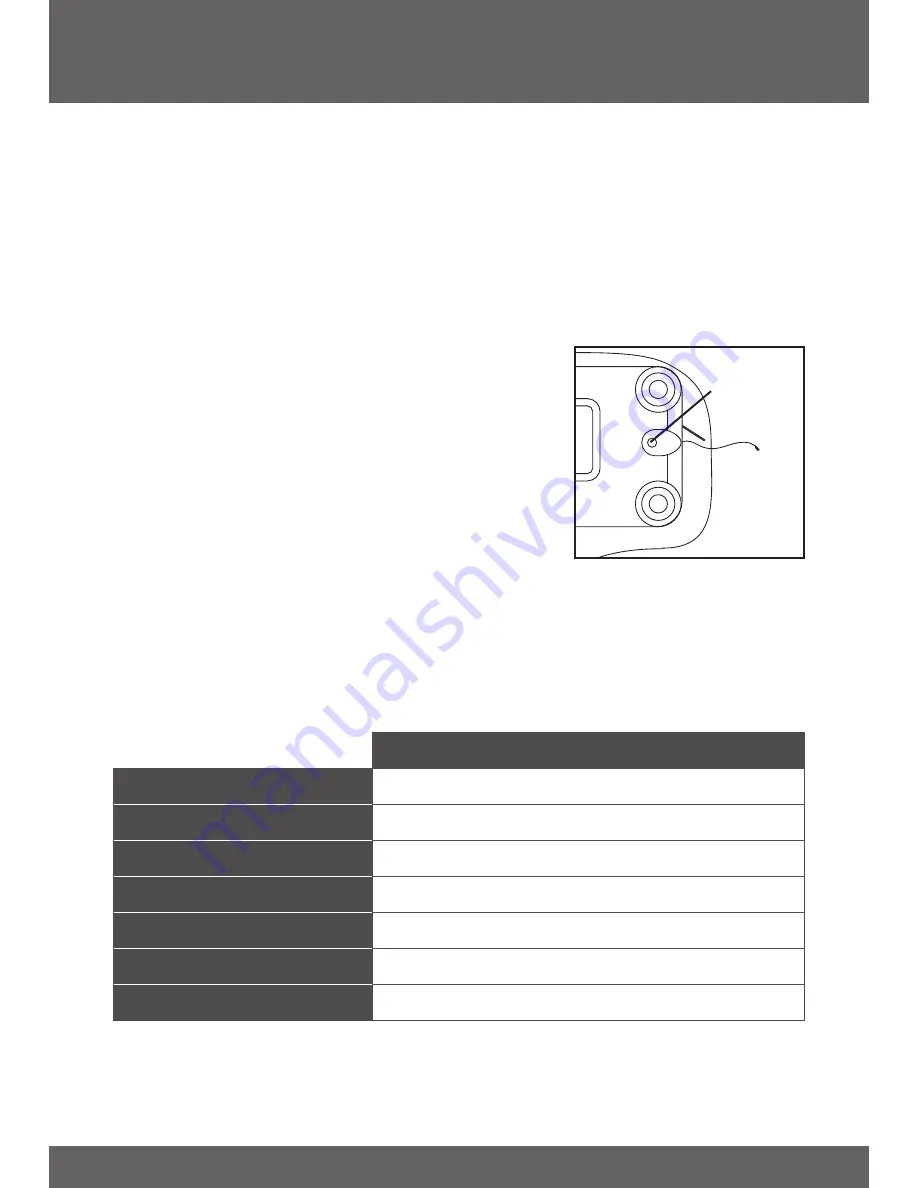 AWS MDI-20 User Manual Download Page 5