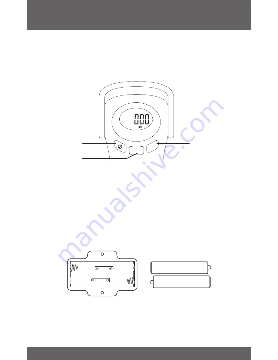 AWS PK-110 Скачать руководство пользователя страница 3