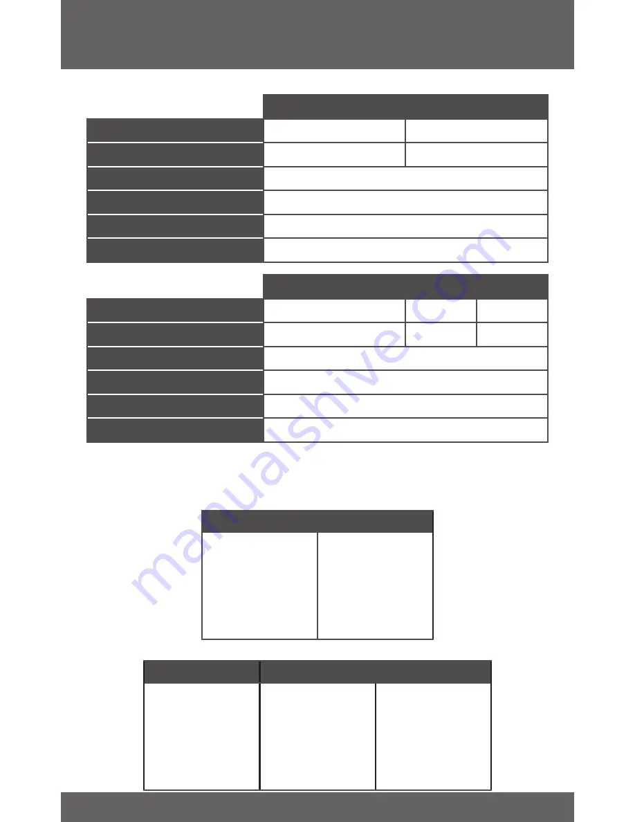 AWS ScaleMate SM-200 User Manual Download Page 7