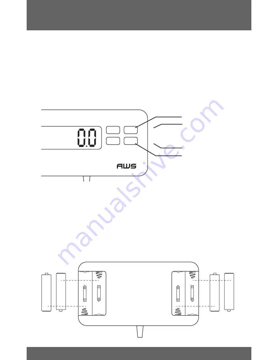 AWS SHIP-330 User Manual Download Page 3