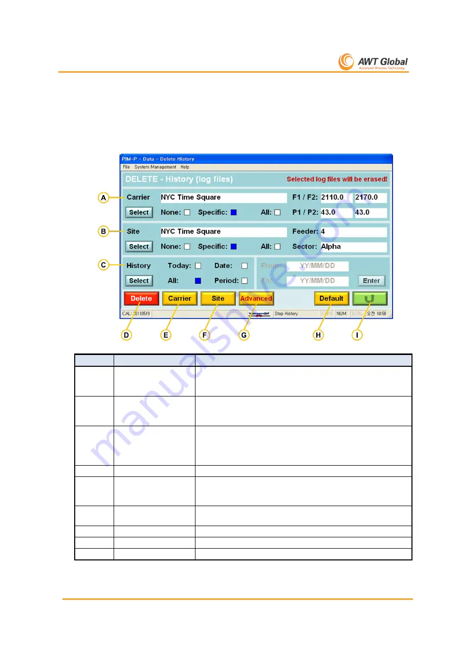 AWT PIM-P User Manual Download Page 44