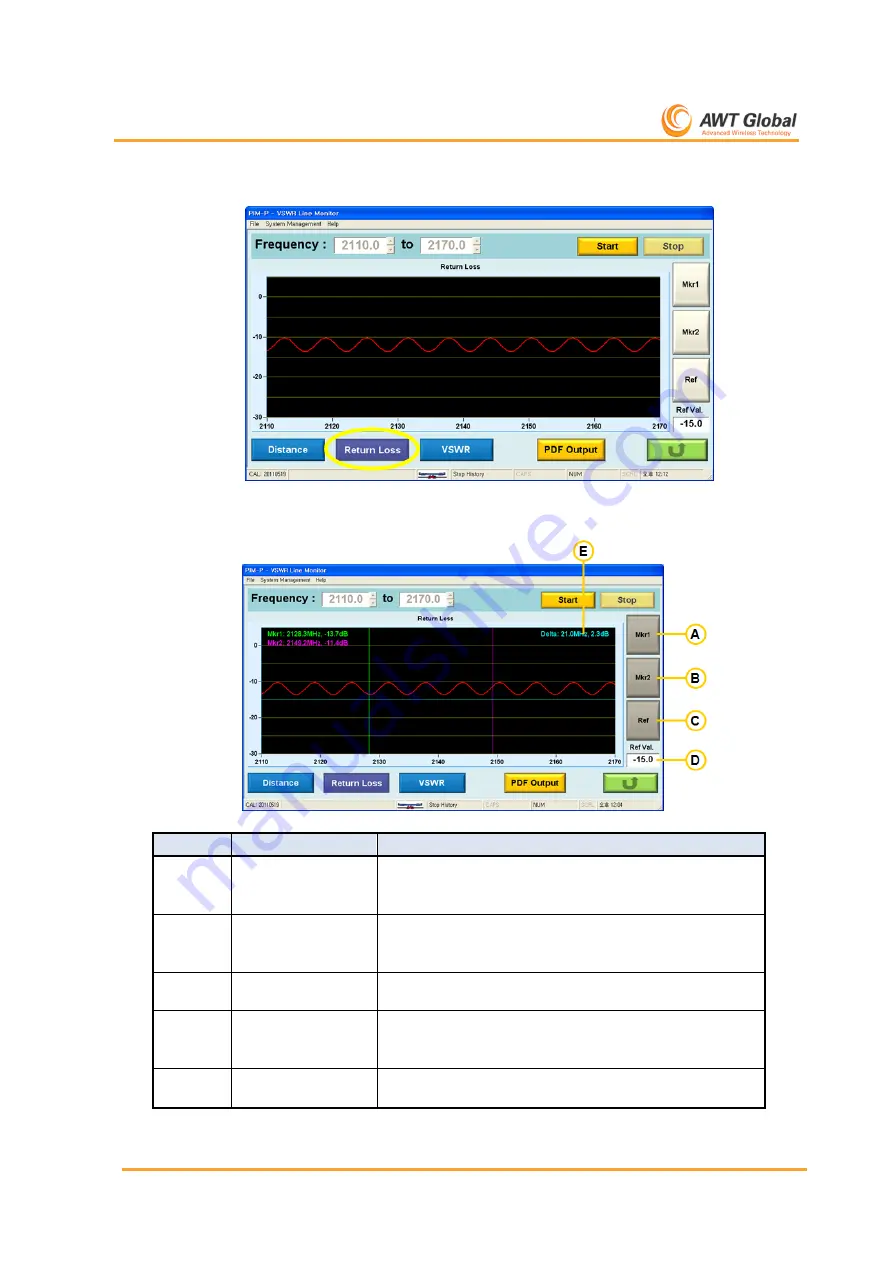 AWT PIM-P User Manual Download Page 76