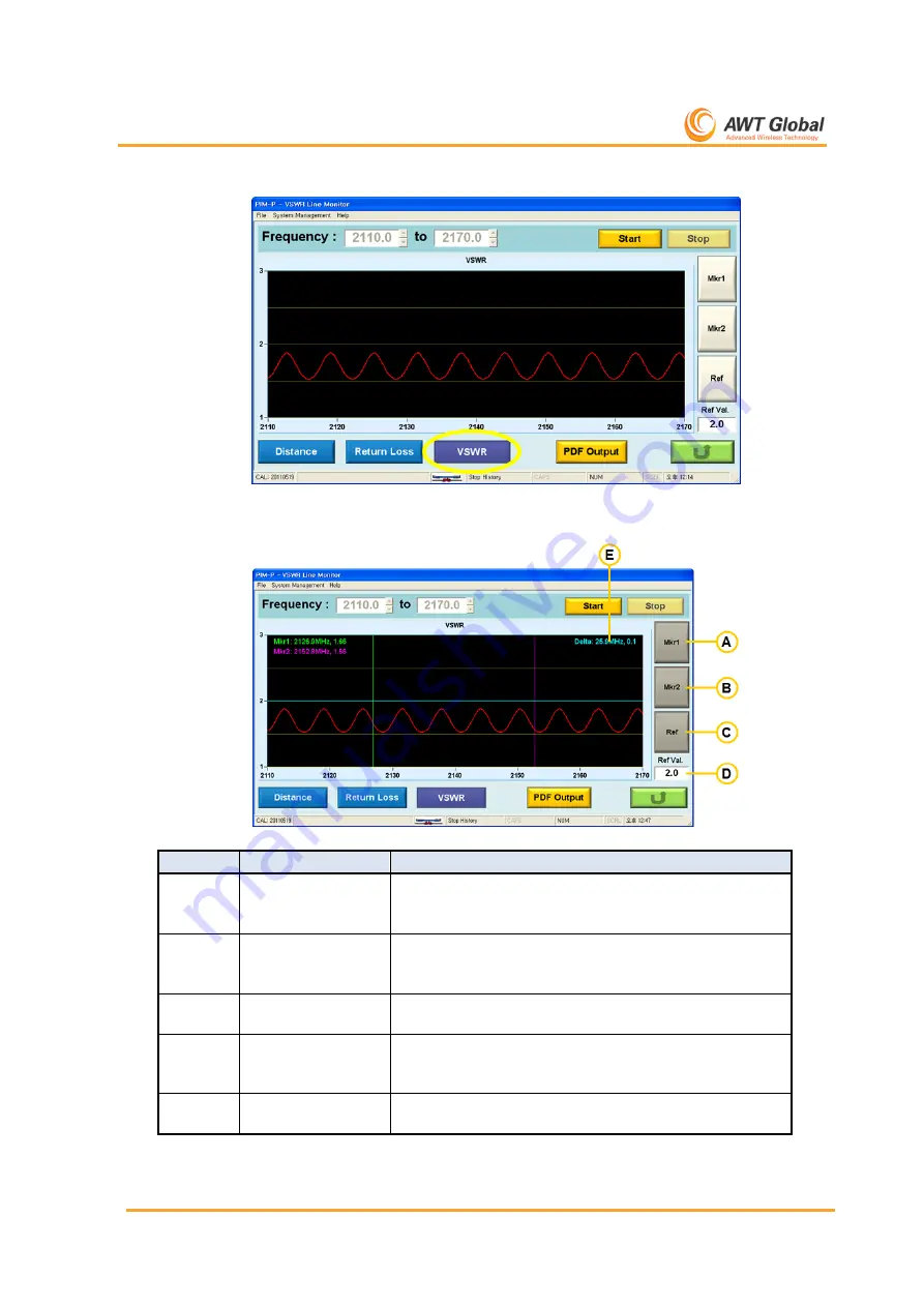 AWT PIM-P User Manual Download Page 77