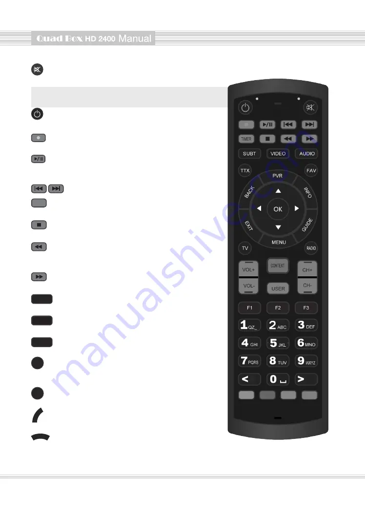 AX Quad Box HD 2400 Скачать руководство пользователя страница 11