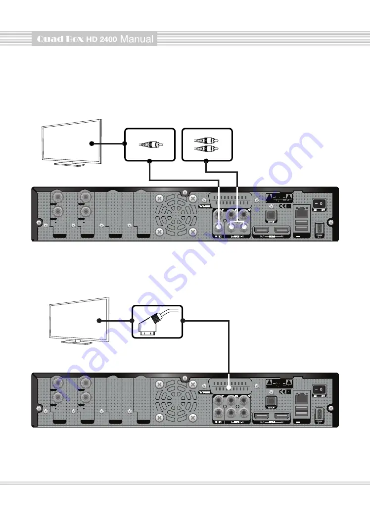 AX Quad Box HD 2400 Скачать руководство пользователя страница 17