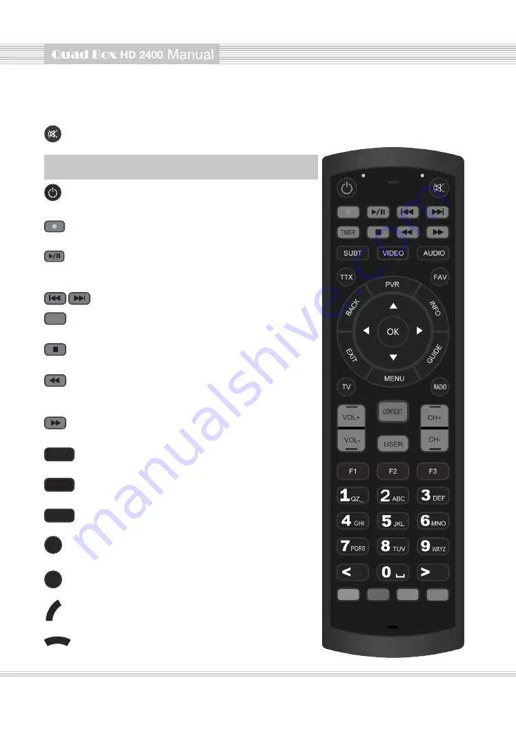 AX Quad Box HD 2400 User Manual Download Page 85