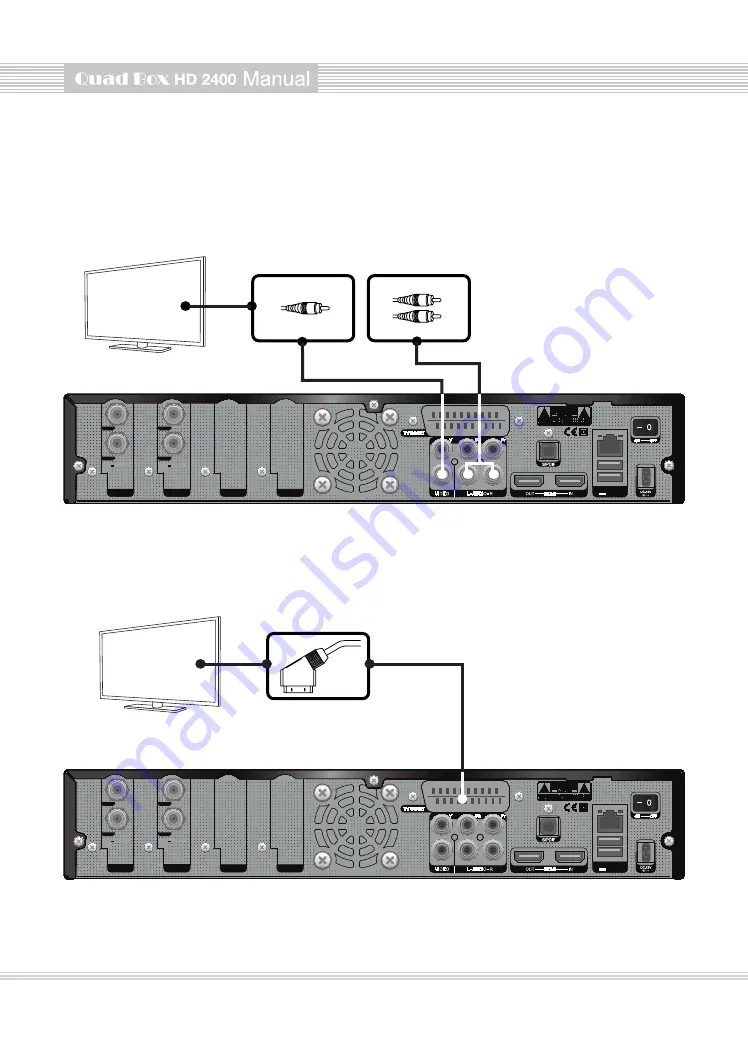 AX Quad Box HD 2400 Скачать руководство пользователя страница 91