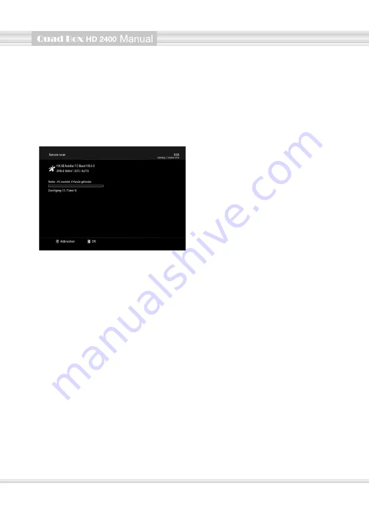 AX Quad Box HD 2400 User Manual Download Page 121