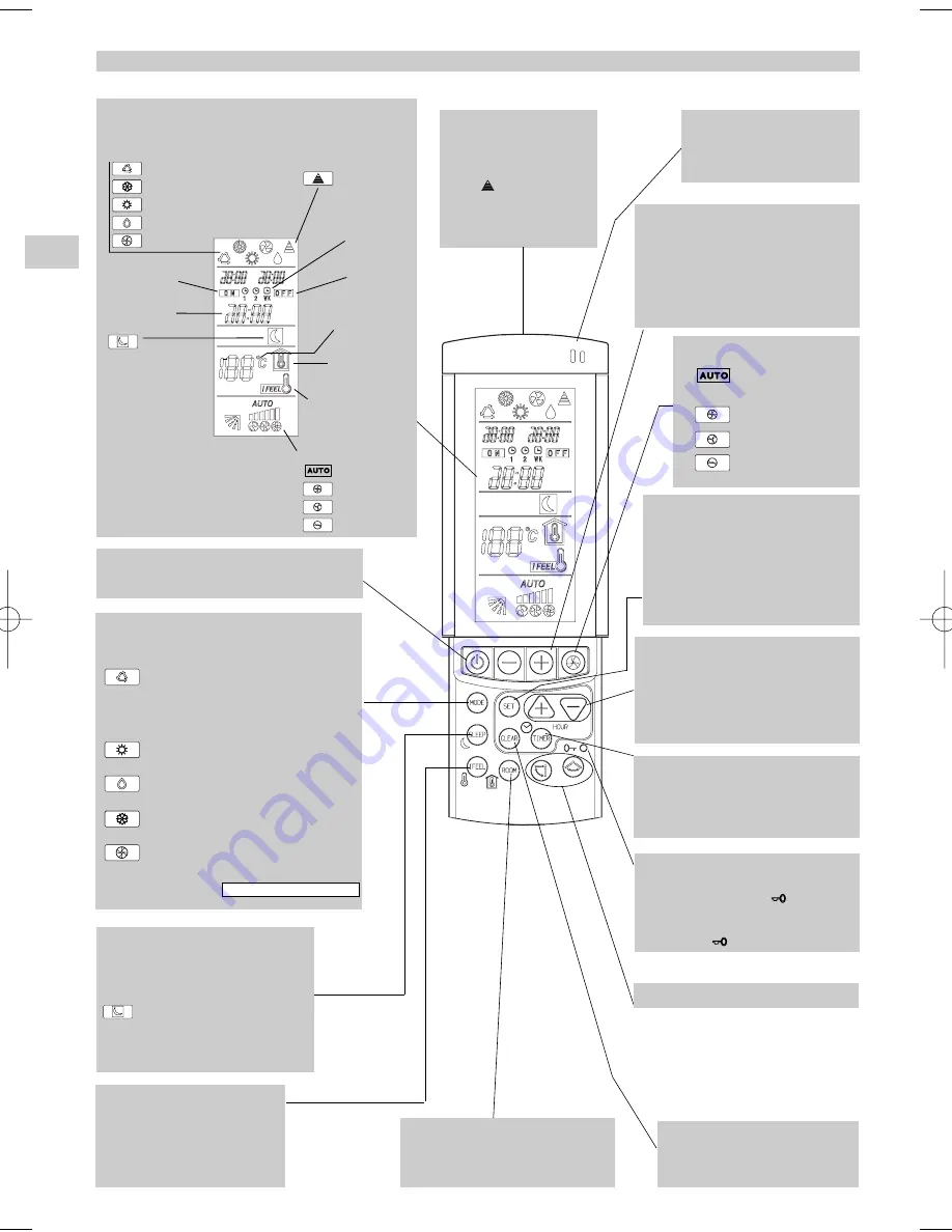 Axair Ulisse 10-13 A Operating Instruction Download Page 18