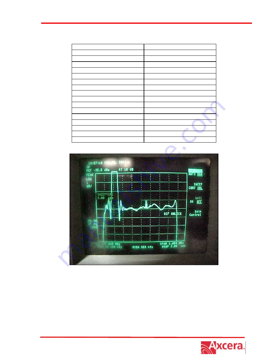 Axcera 430B Manual Download Page 14