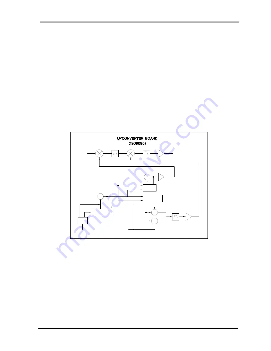 Axcera CHV400BTD Technical Manual Download Page 59