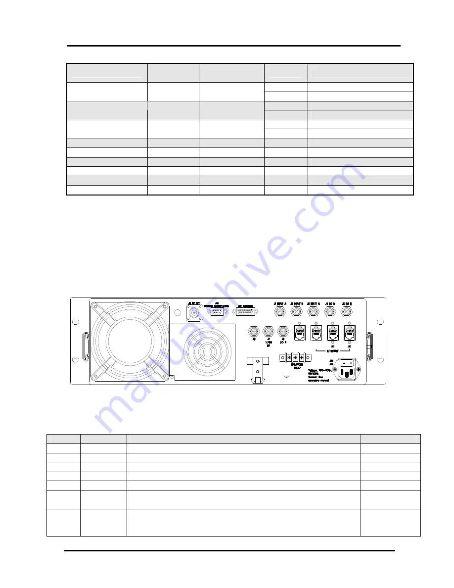 Axcera Innovator CU10BT/CU0T-1 Скачать руководство пользователя страница 20