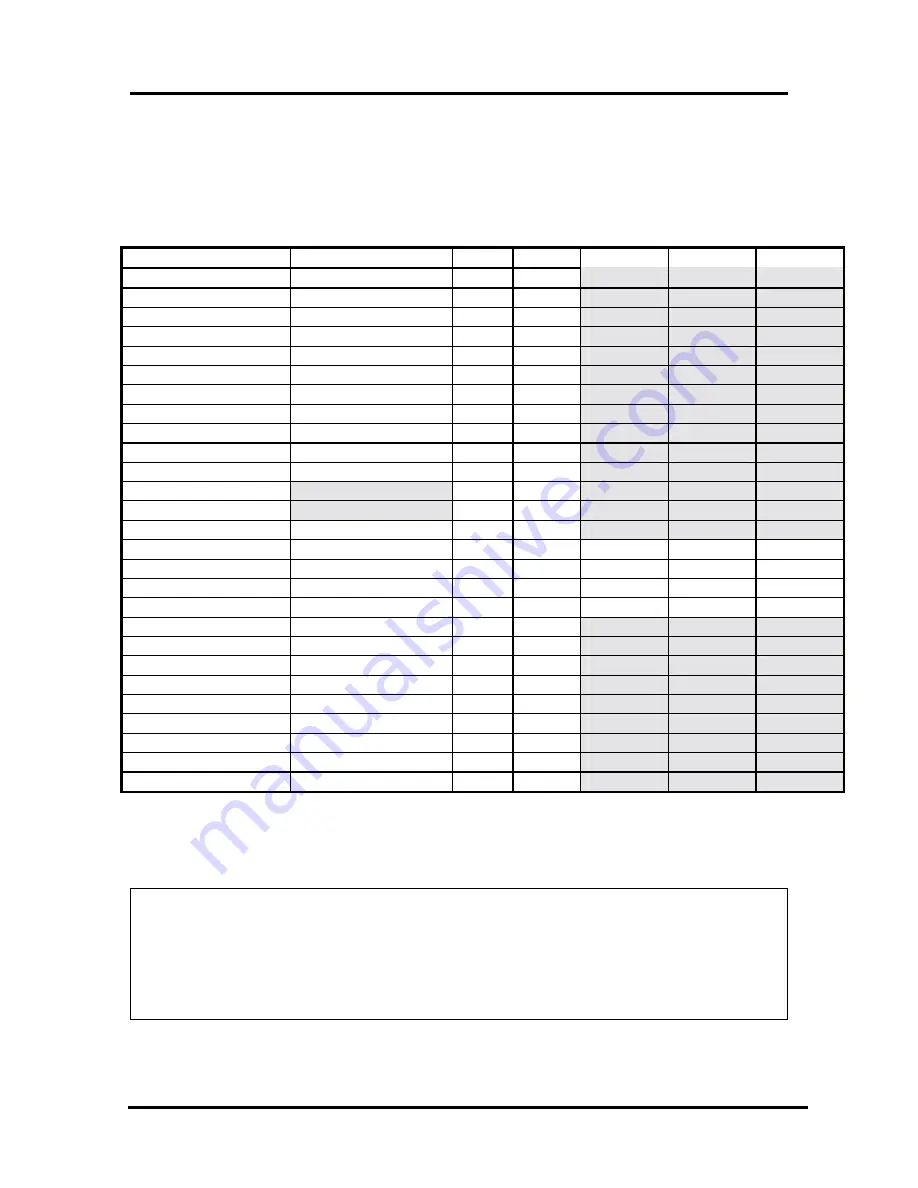 Axcera Innovator L Series Instruction Manual Download Page 11