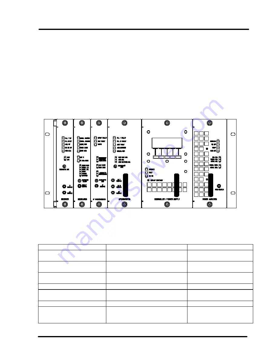 Axcera INNOVATOR Instruction Manual Download Page 19