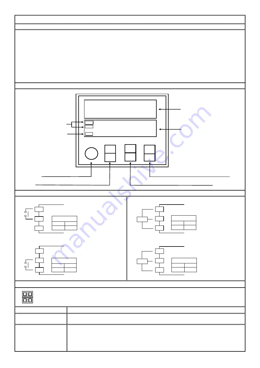 AXE MC48 Series Operation Manual Download Page 1