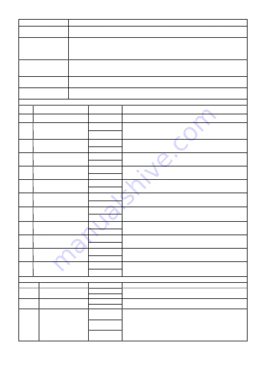 AXE MFRTS Series Operation Manual Download Page 2