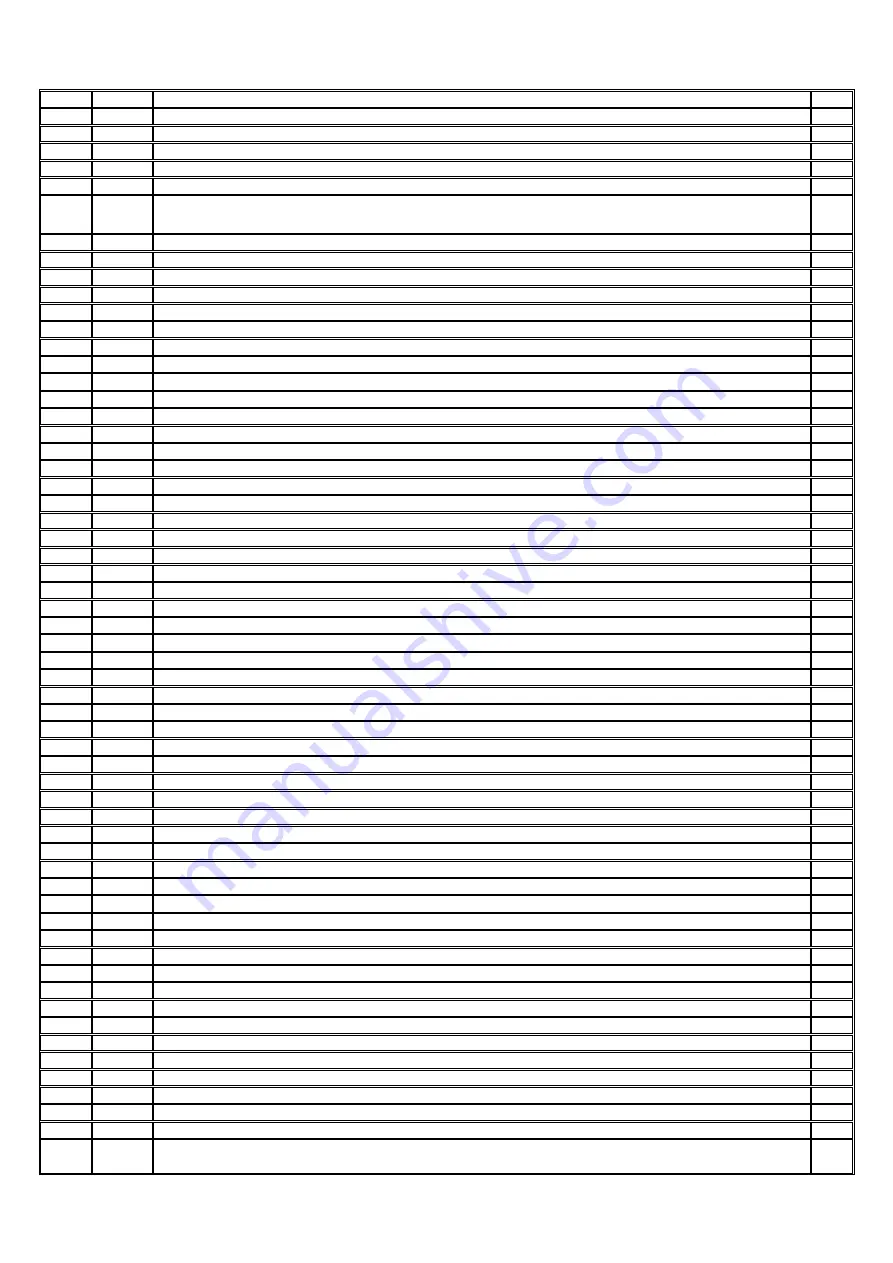 AXE MMRD-M Series Operation Manual Download Page 5