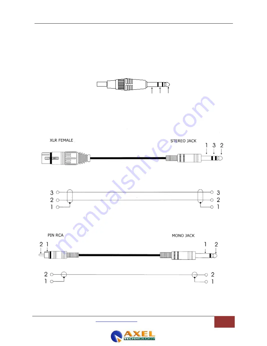 Axel A112010000 Скачать руководство пользователя страница 17