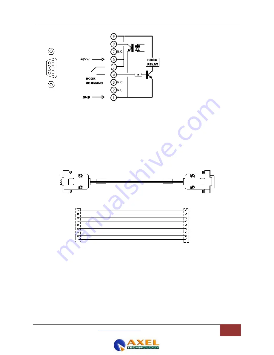 Axel A112010000 Скачать руководство пользователя страница 20