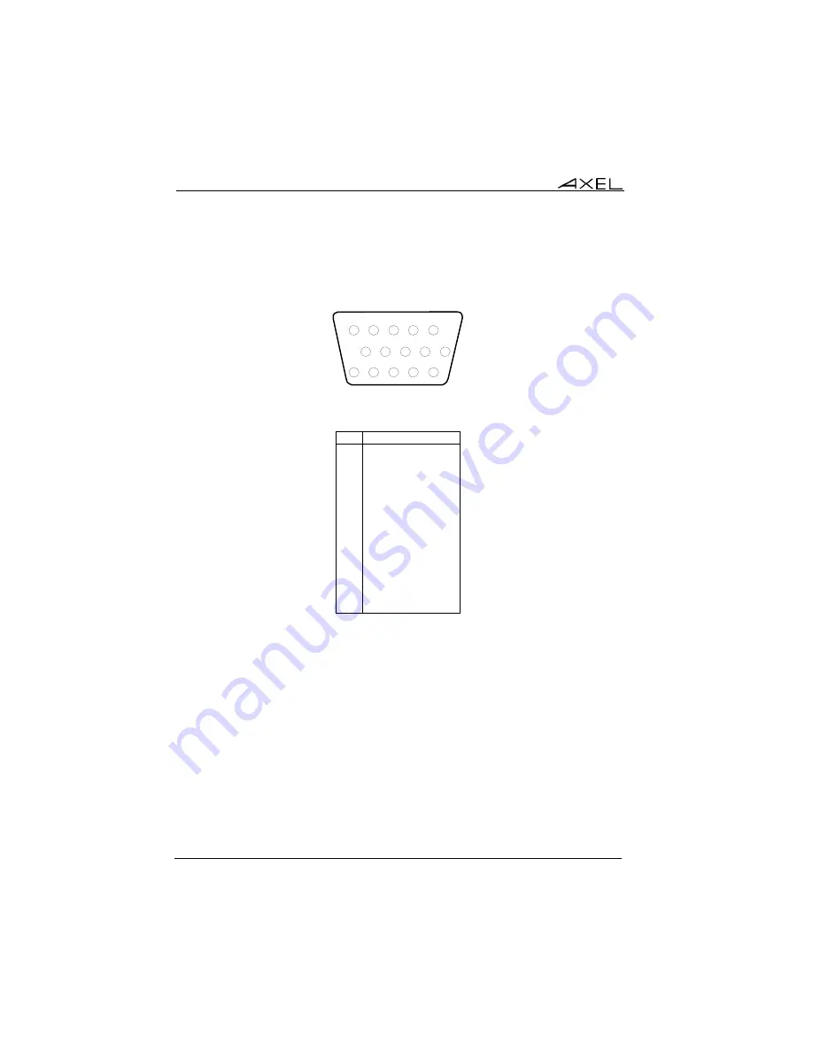 Axel AX3000/M85 Installation Manual Download Page 22