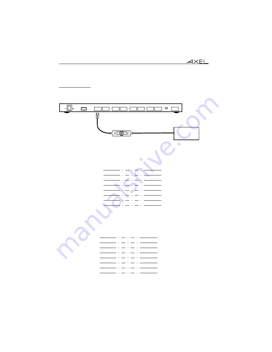 Axel AX4020 Installation Manual Download Page 13