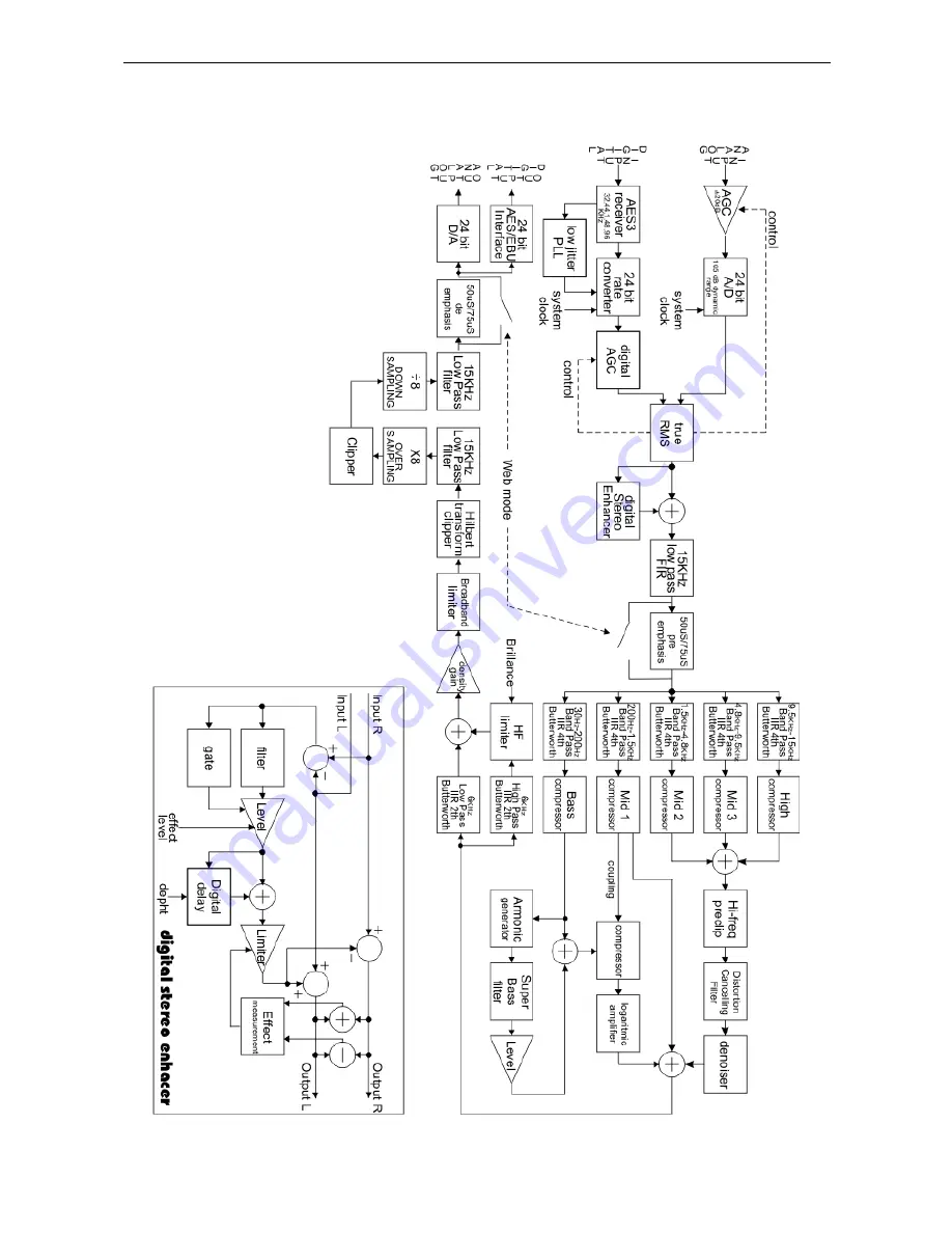 Axel Falcon 35 MKII User Manual Download Page 8