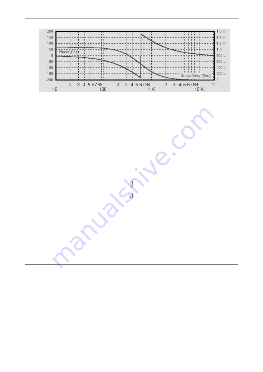 Axel Falcon 35 Operating Manual Download Page 49