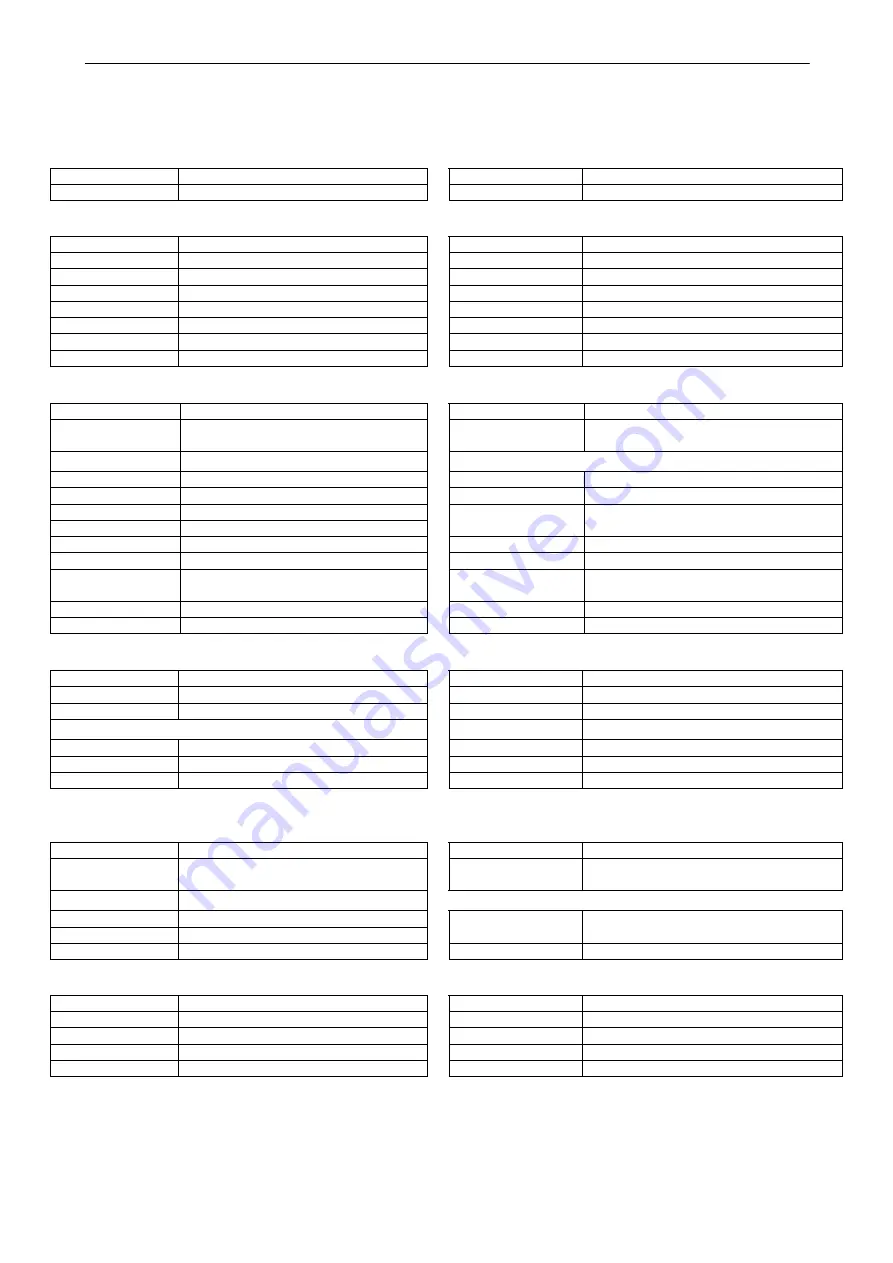 Axel Falcon 35 Operating Manual Download Page 98