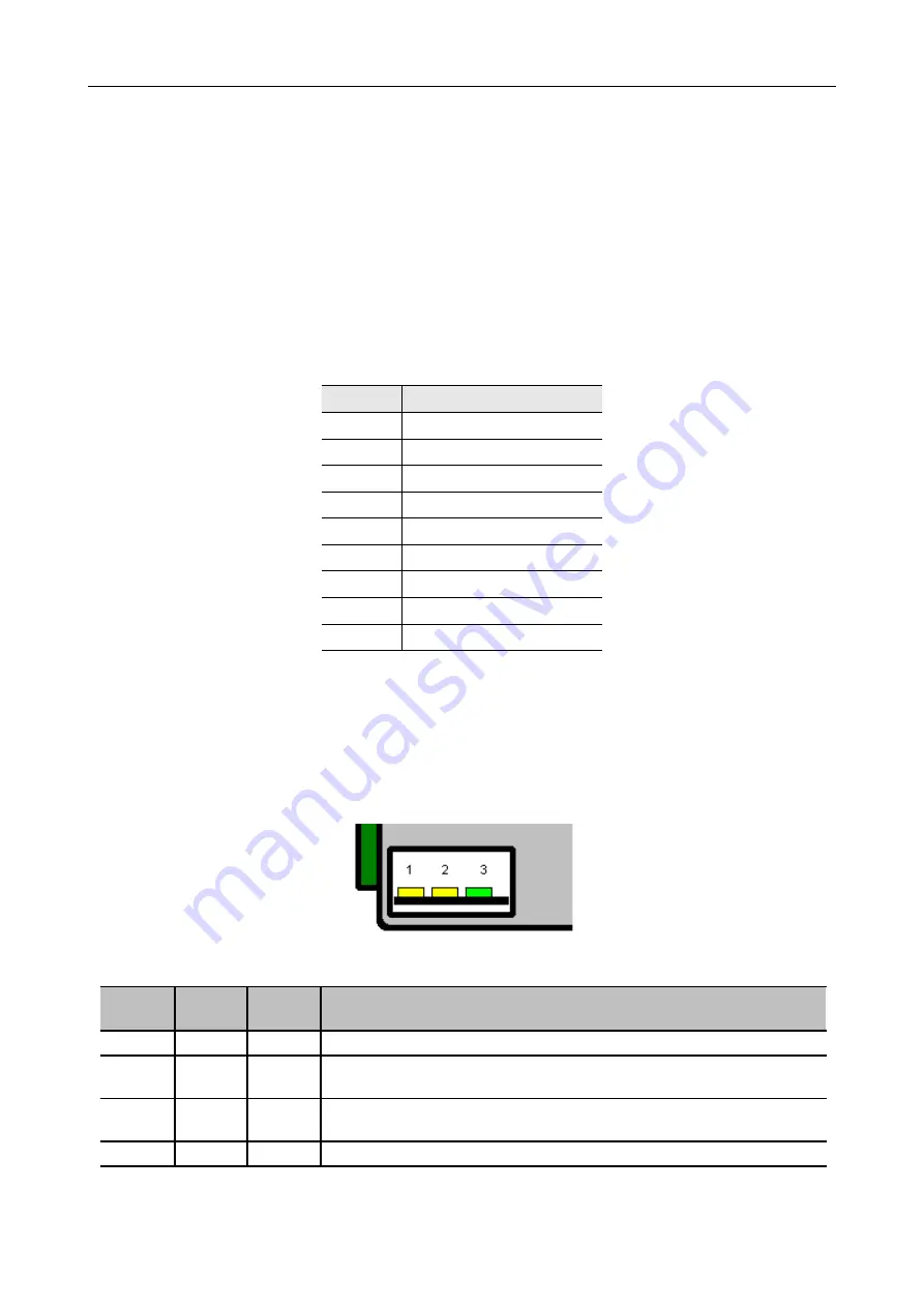 Axel RS-USBX User Manual Download Page 10