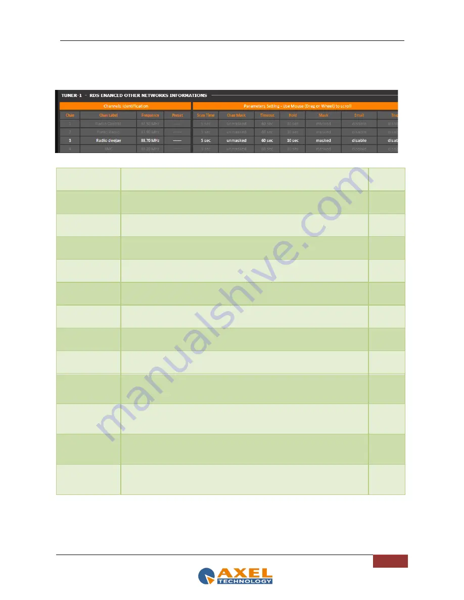 Axel WOLF 1MS User Manual Download Page 114