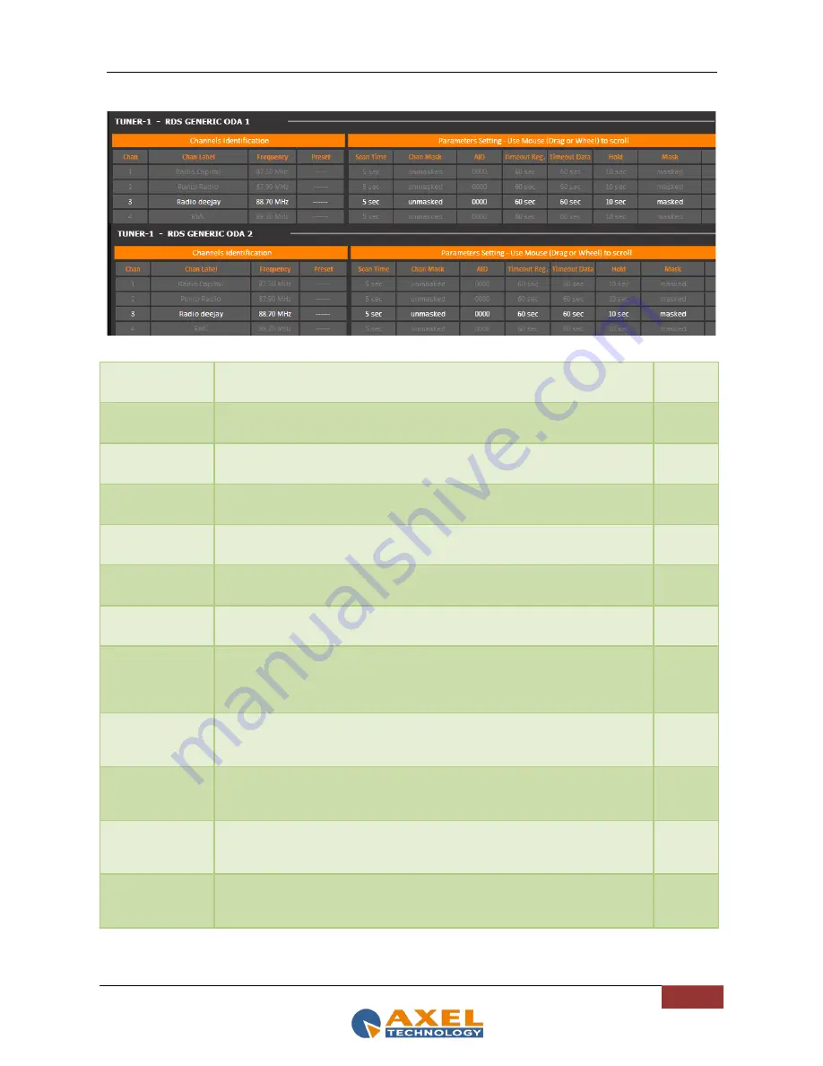 Axel WOLF 1MS User Manual Download Page 118