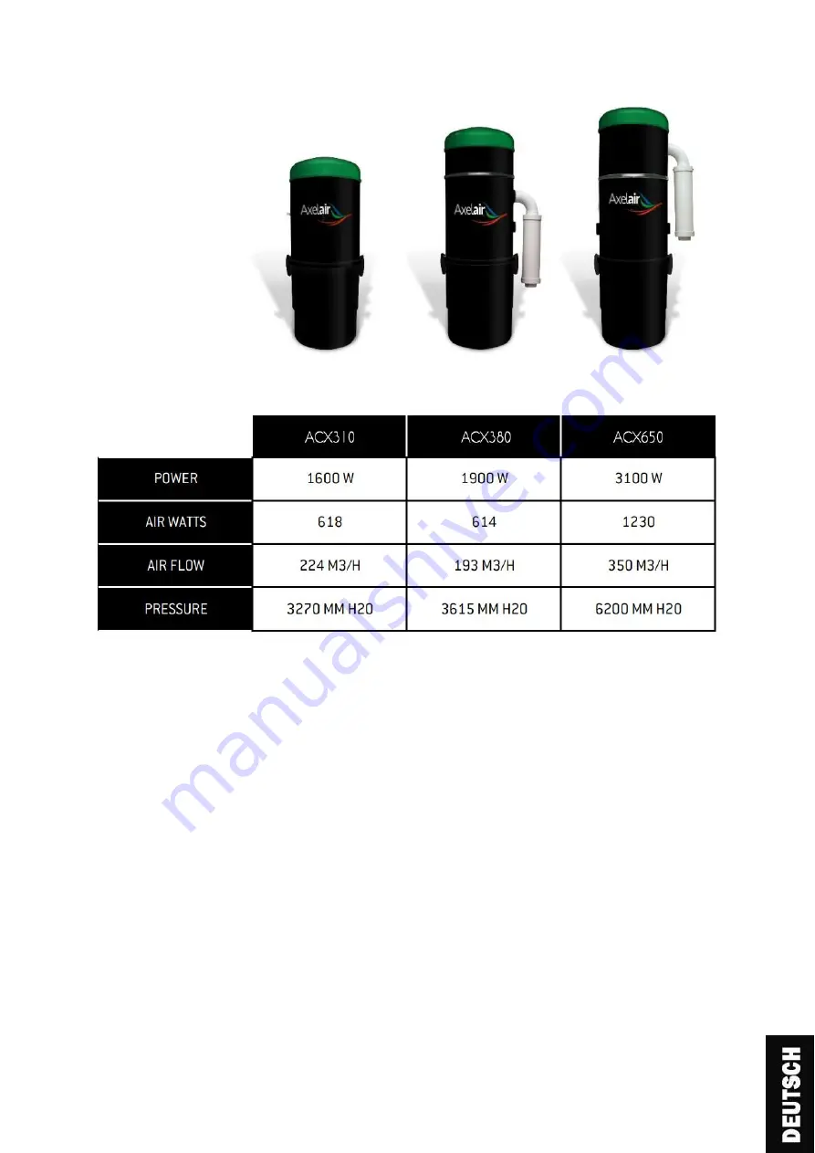 Axelair ACX310 Instruction Manual Download Page 30