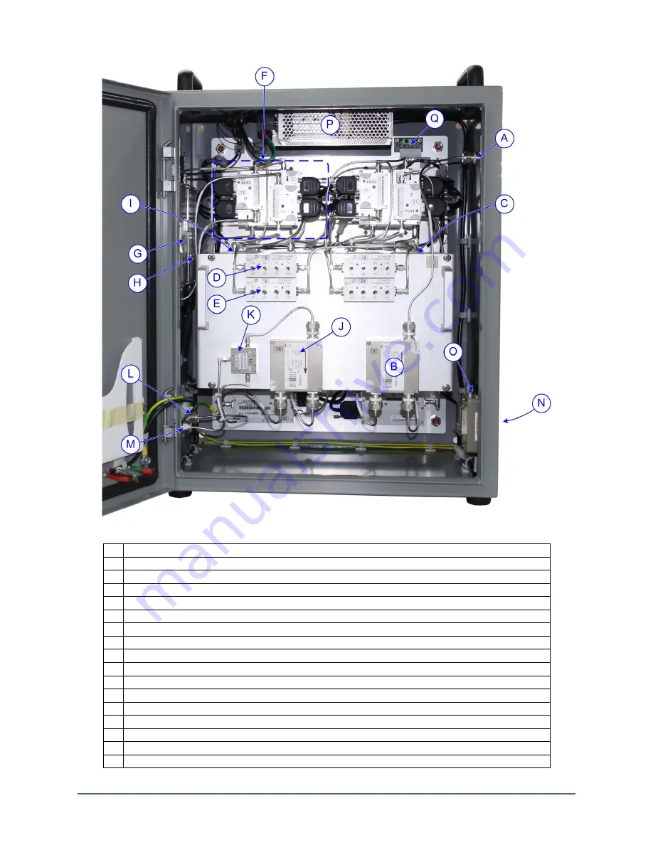 Axell Wireless 55-227901 Product Description And User'S Manual Download Page 18