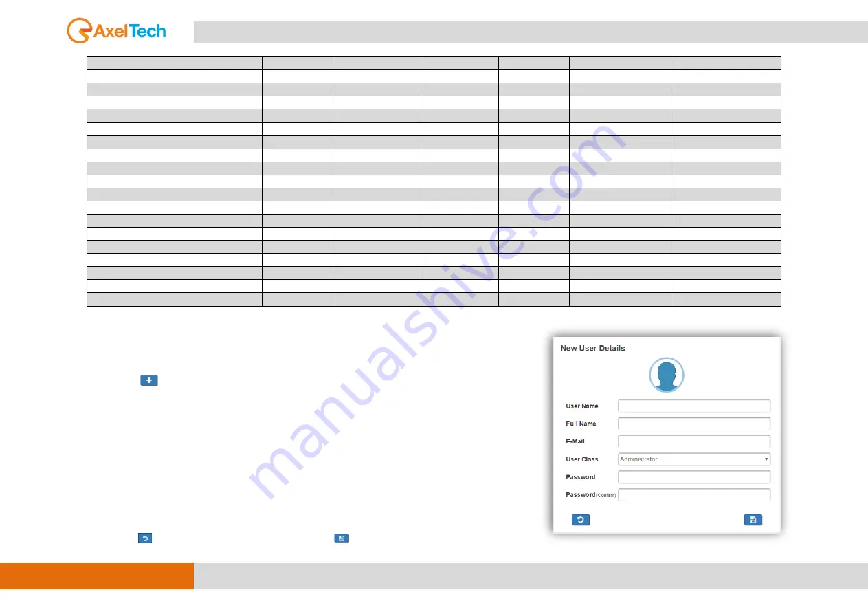 AxelTech Falcon D7 User Manual Download Page 158