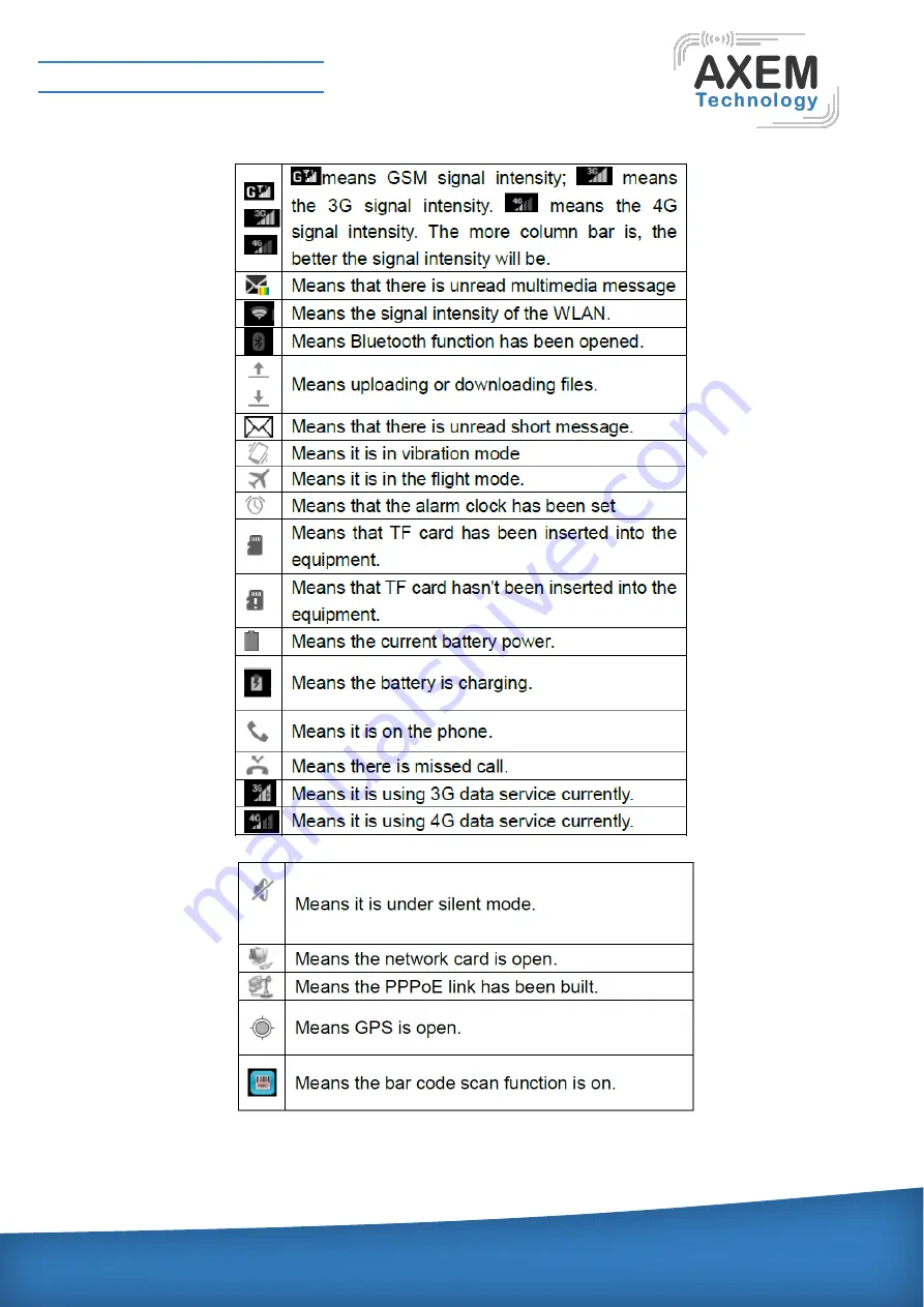 AXEM Technology AT-07 User Manual Download Page 15