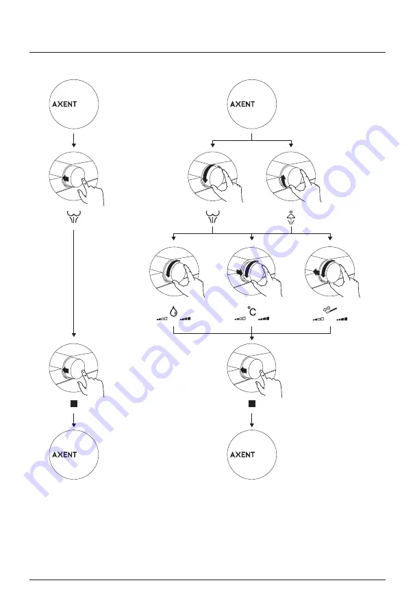 Axent AXENT.ONE PLUS User Manual Download Page 13