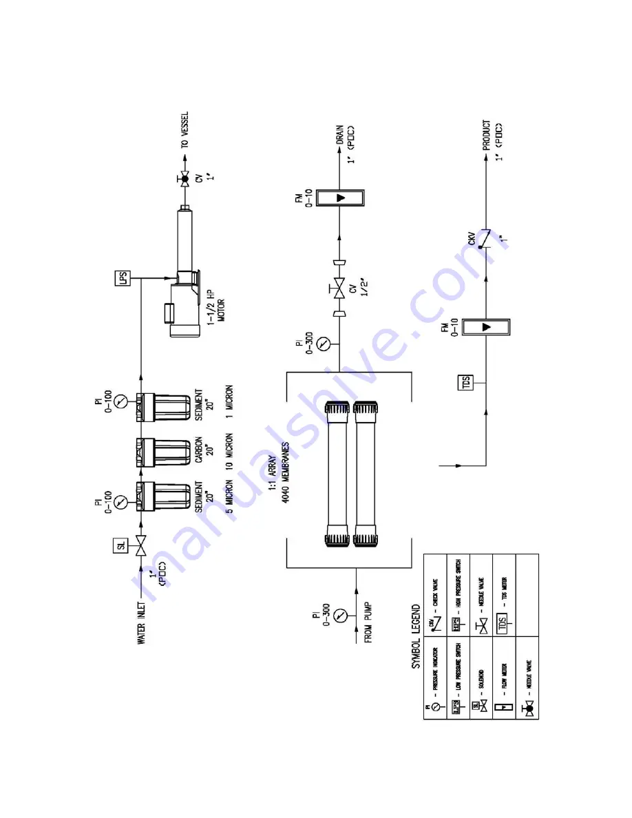 Axeon Water Technologies CT-4000 Скачать руководство пользователя страница 47