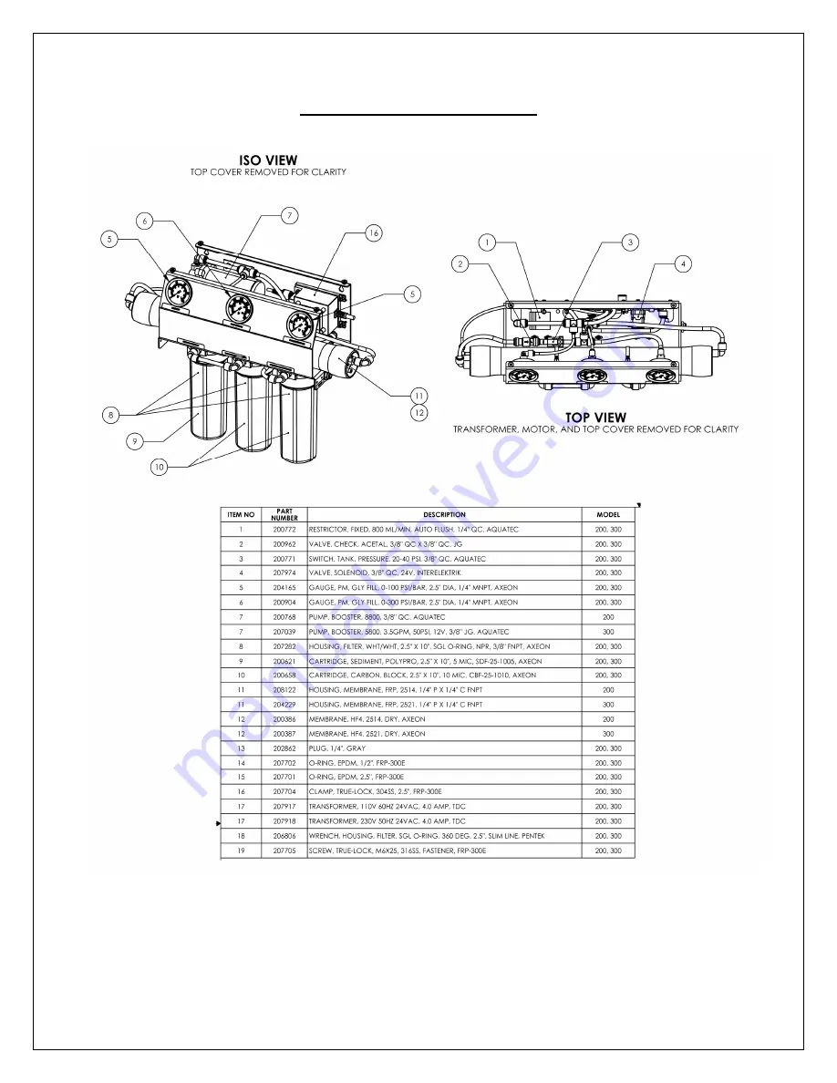 Axeon Water Technologies L1-Series Скачать руководство пользователя страница 11