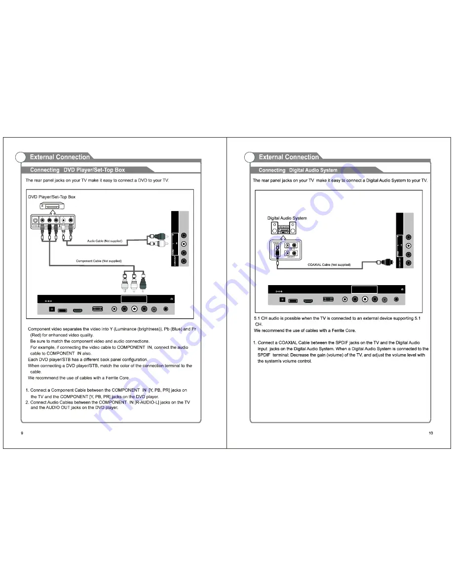 AXESS ELECTRONICS TV1701-15 Скачать руководство пользователя страница 8