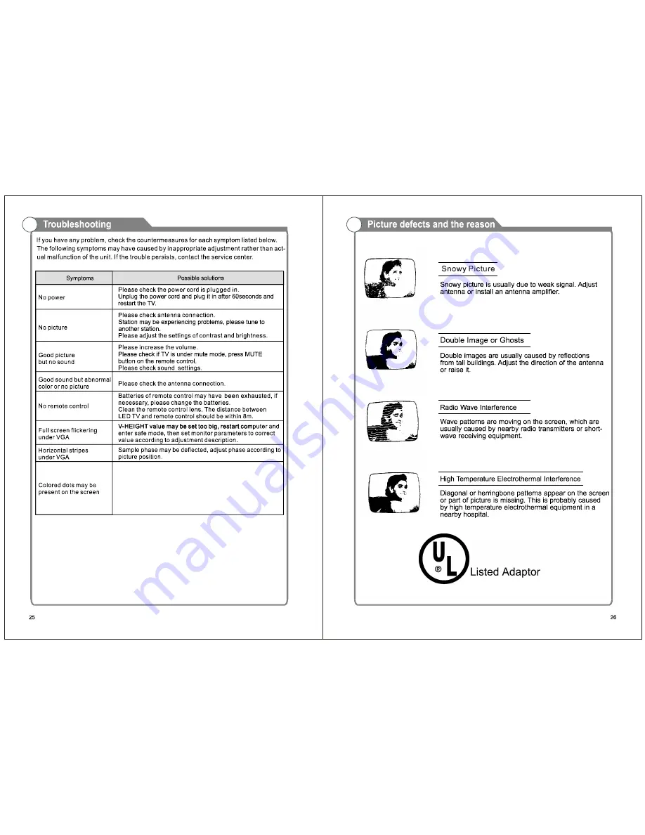 AXESS ELECTRONICS TV1701-15 Instruction Manual Download Page 16