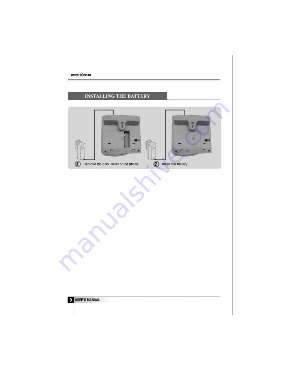 Axess Telecom ACW-1xP1900 User Manual Download Page 8