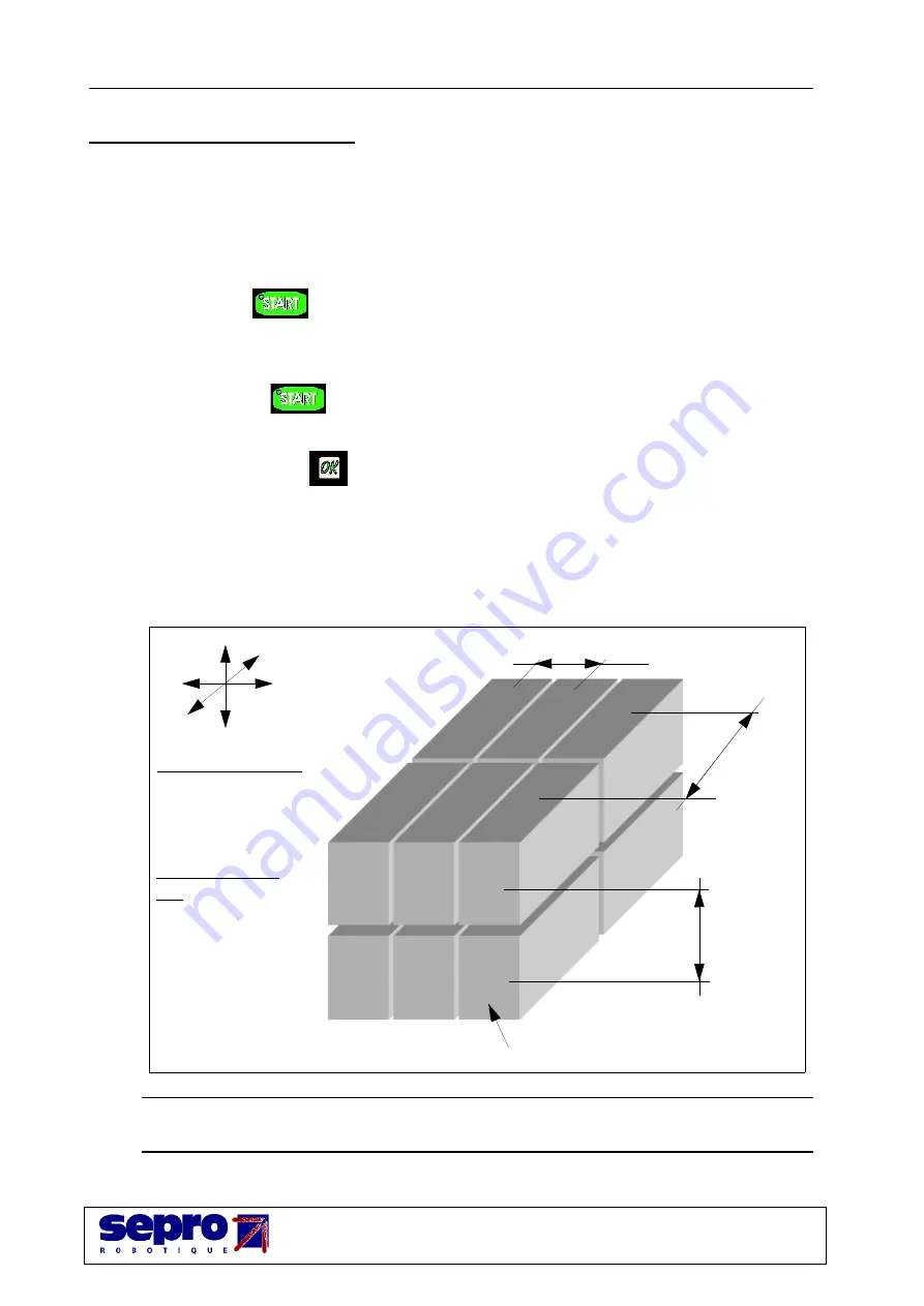 Axess sepro ROBOTIQUE User Manual Download Page 21