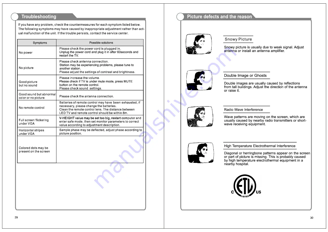 Axess TVD1804-24 Instruction Manual Download Page 18