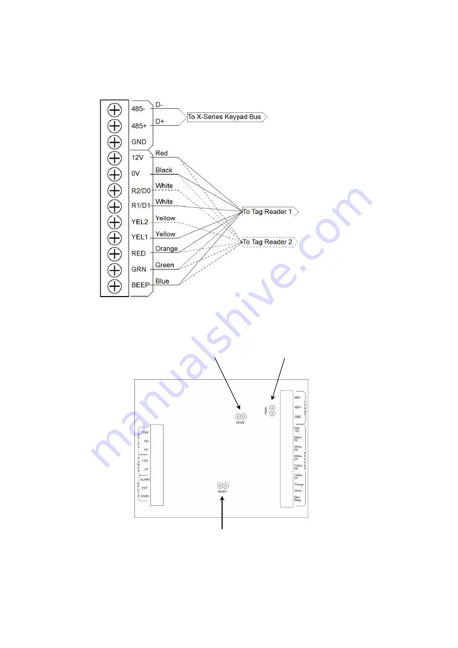 Axess X Wireless Series Installation Manual Download Page 7