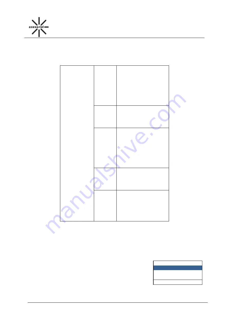 Axesstel PX120N User Manual Download Page 10