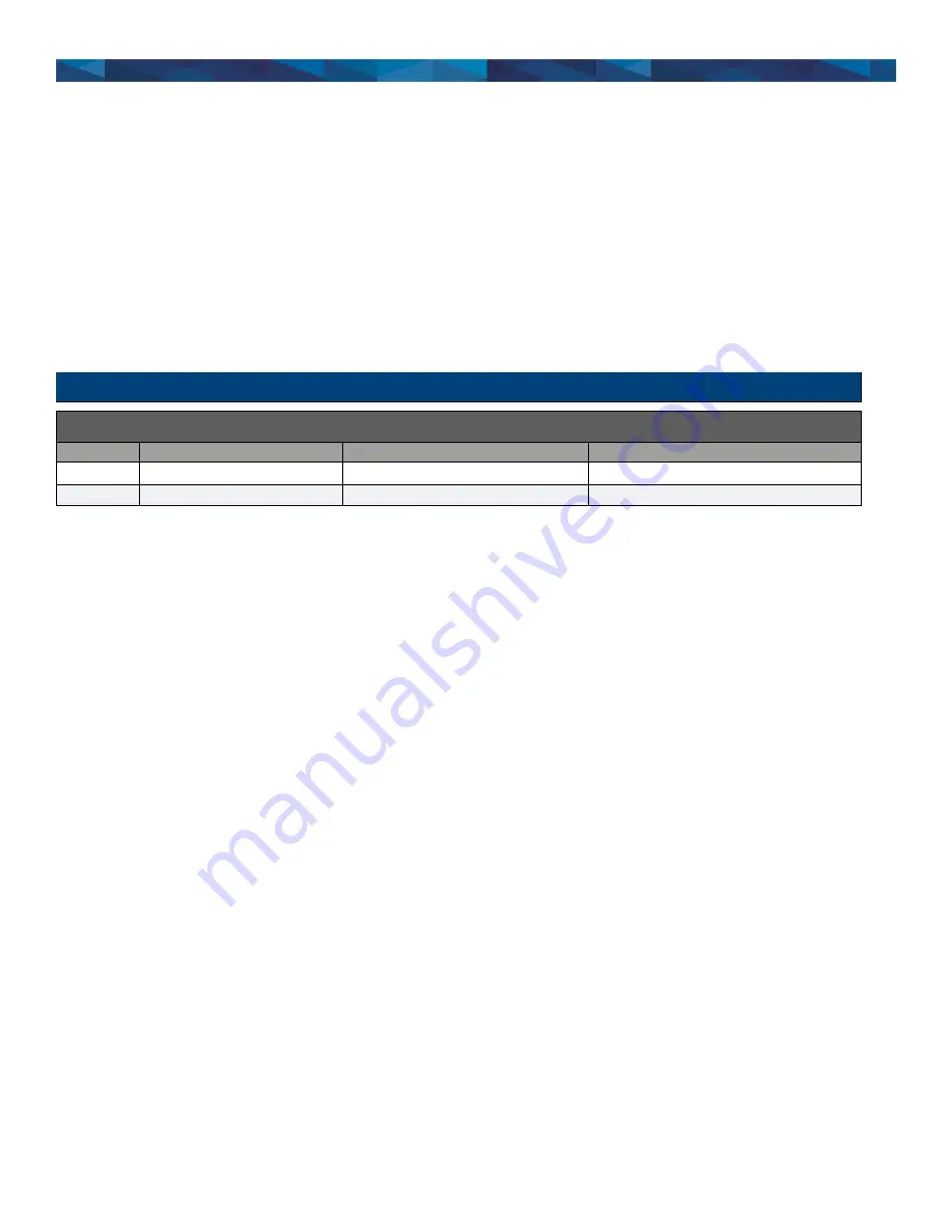 Axi FPS Compact Series Instruction, Operating, & Maintenance Manual Download Page 14