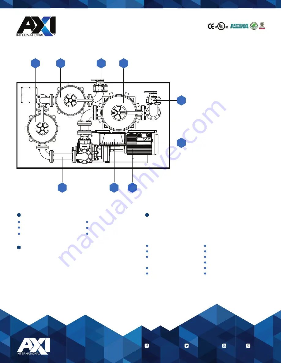 Axi MTC HC-300 Installation, Operating And Maintenance Manual Download Page 3